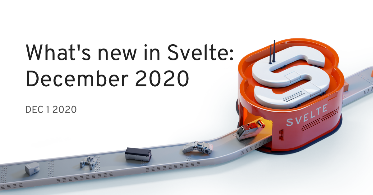 Social card for What's new in Svelte: December 2020